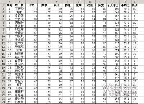 通过Excel视图和宏分类显示表单数据