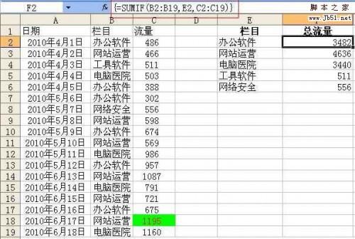 excel的sumif函数如何使用