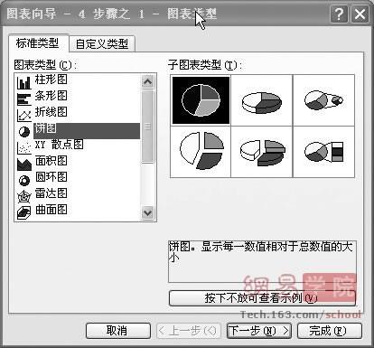 excel饼状图(excel饼图样式)