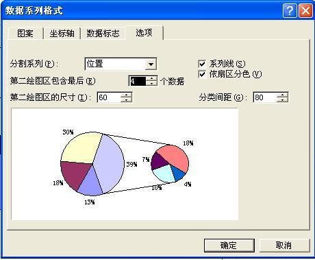 excel绘制复合饼图(复合饼图数据表如何建立)