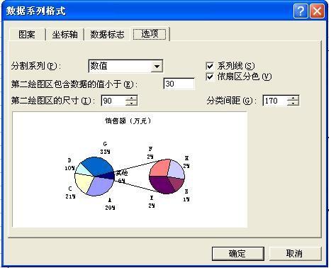 excel绘制复合饼图(复合饼图数据表如何建立)