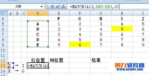 excel怎么按行和列查找数据(excel 查找指定内容行列)