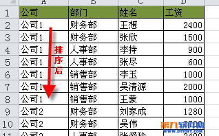 Excel分类汇总方法(excel分类汇总操作)