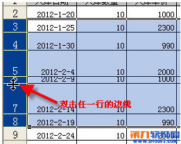 excel鼠标单击变双击如何解决(excel键盘代替鼠标双击)