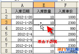 excel鼠标单击变双击如何解决(excel键盘代替鼠标双击)