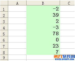 excel大于10只显示10(excel 设置数值不能大于10)