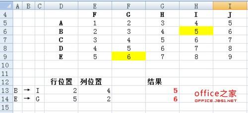 excel 查找指定内容行列(excel查找对应行列的数据)