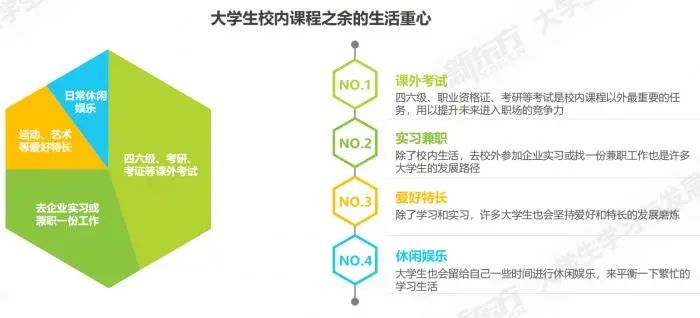 2023年考研报名预计超520万人