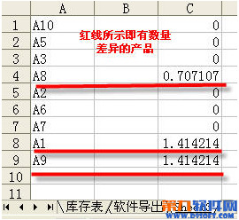 两个excel表格做对比(excel表格两个怎么对比)