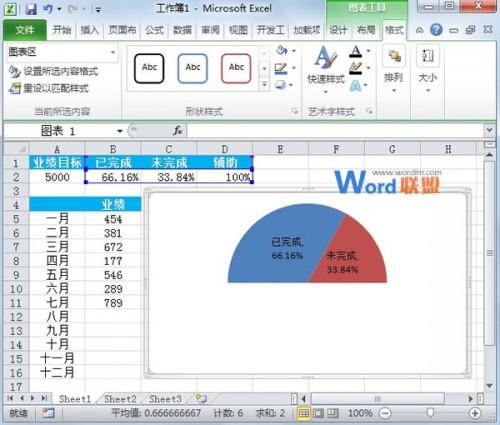 表示进度的excel图表(excel百分比进度条图形)