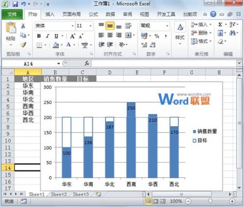 excel柱状图目标值(项目进度怎么用柱形图表示)