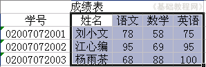 excel2010创建图表方法(创建excel图表的步骤)