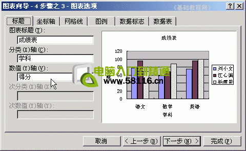 excel2010创建图表方法(创建excel图表的步骤)