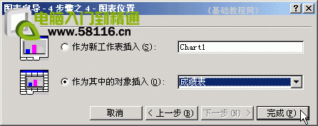 excel2010创建图表方法(创建excel图表的步骤)