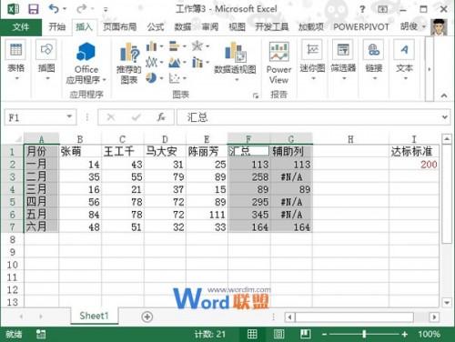 excel制作图表实验报告(简述excel2010图表制作过程)