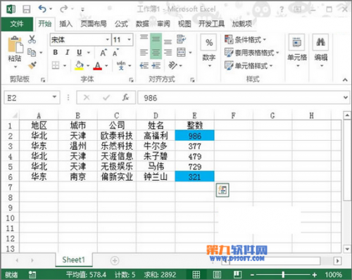 excel怎么标注最大值最小值(excel表中最大值最小值怎么设置)