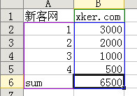 excel怎么形成饼状图(excel的圆饼图怎么做)