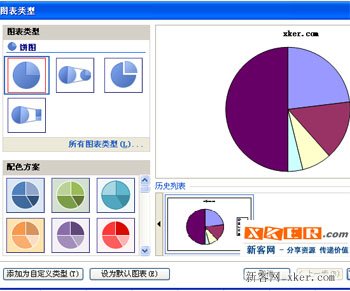 excel怎么形成饼状图(excel的圆饼图怎么做)