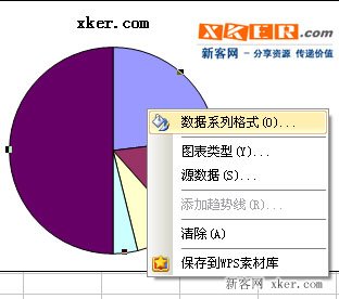 excel怎么形成饼状图(excel的圆饼图怎么做)