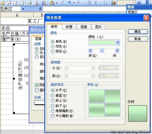 excel表格怎么制作图表(excel表格如何生成图表)