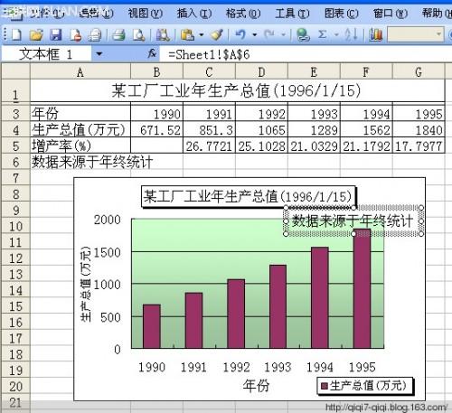 excel表格怎么制作图表(excel表格如何生成图表)