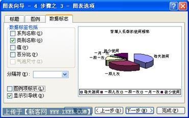 如何利用excel做图表(excel中怎么制作图表)