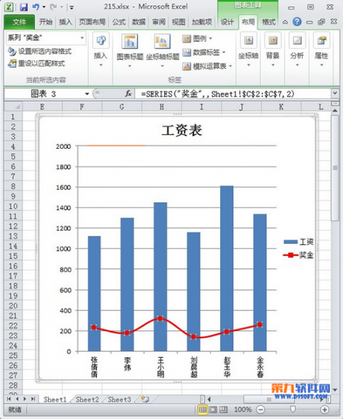 excel如何让折线图变得圆滑一点(excel折线图趋势线斜率)