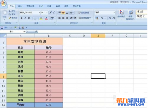 怎么用excel做成绩折线图(怎样在excel中折线图数据怎么显示)