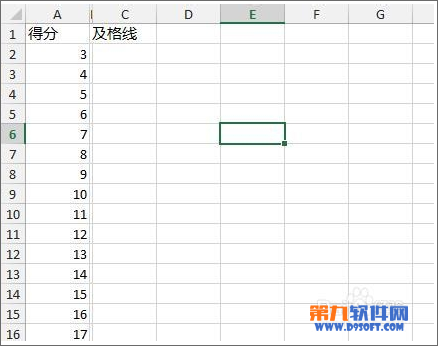 excel柱状图添加基准线(怎么在柱形图加标准线)