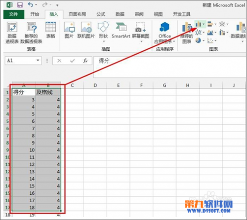 excel柱状图添加基准线(怎么在柱形图加标准线)