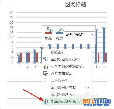 excel柱状图添加基准线(怎么在柱形图加标准线)