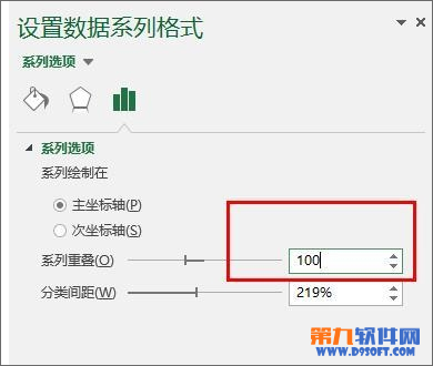 excel柱状图添加基准线(怎么在柱形图加标准线)