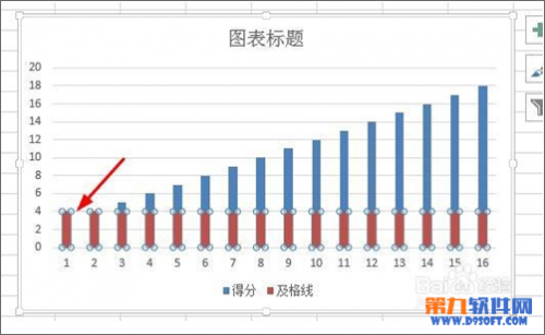 excel柱状图添加基准线(怎么在柱形图加标准线)