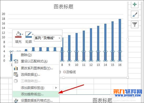 excel柱状图添加基准线(怎么在柱形图加标准线)