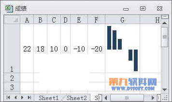 excel怎么添加迷你图(excel中迷你图怎么使用)