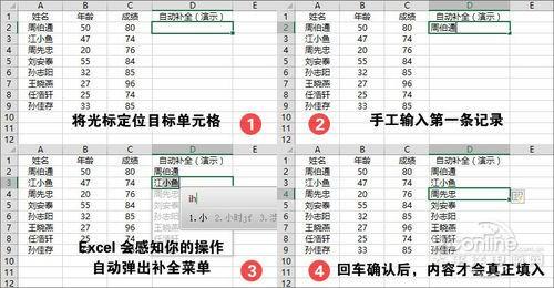 excel2010操作与技巧(excel掌握27个技巧PPT资料)