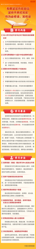 着眼坚定历史自信，坚持不懈把党史作为必修课、常修课