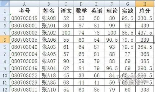 excel中计算分数段人数(excel统计考试成绩各个分段的人数)