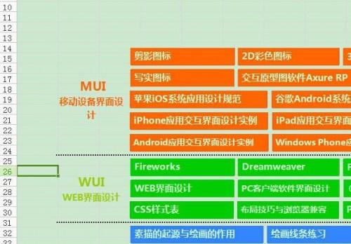 如何把pdf表格转换成excel表格