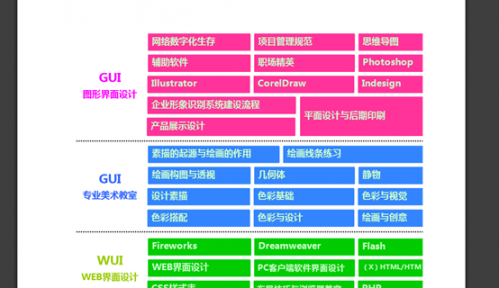 濡備綍灏唒df杞崲鎴恊xcel琛ㄦ牸鍏嶈垂