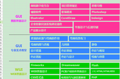 濡備綍灏唒df杞崲鎴恊xcel琛ㄦ牸鍏嶈垂