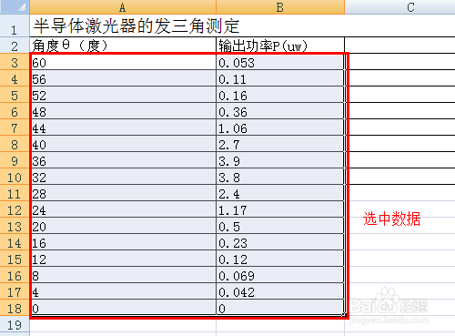 用excel拟合曲线(用excel做拟合曲线图的步骤)