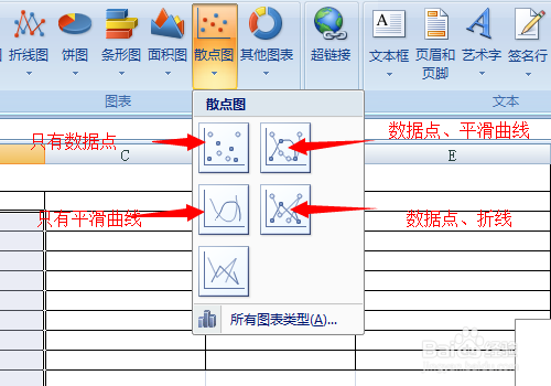 用excel拟合曲线(用excel做拟合曲线图的步骤)