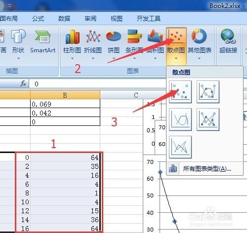 用excel拟合曲线(用excel做拟合曲线图的步骤)