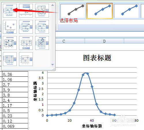 用excel拟合曲线(用excel做拟合曲线图的步骤)