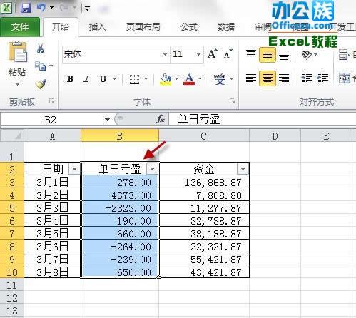 excel2010条件格式怎么用(excel2010条件格式的规则)