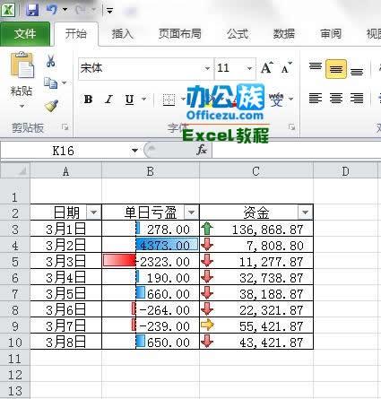 excel2010条件格式怎么用(excel2010条件格式的规则)