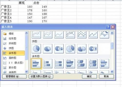 excel制作双向对比条形图(excel简单条形图)