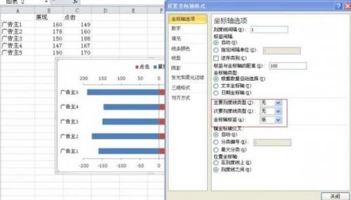 excel制作双向对比条形图(excel简单条形图)