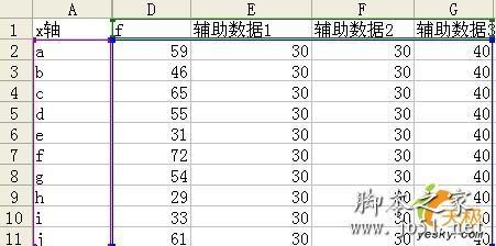 excel图表纵坐标分开(excel横线分割线)